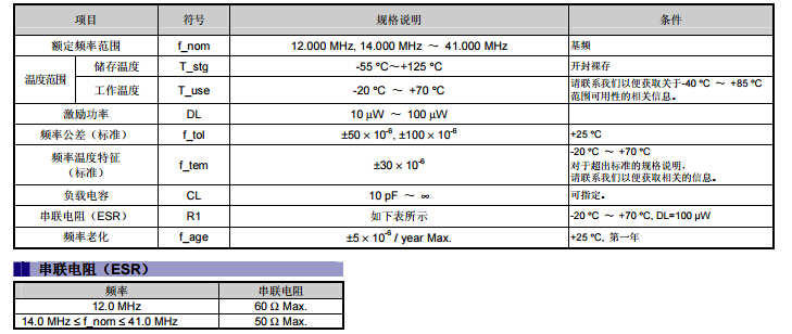 FA-365晶振规格书