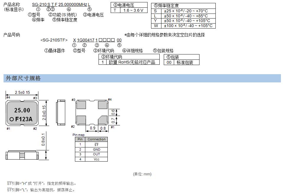 SG-210STF晶振规格书