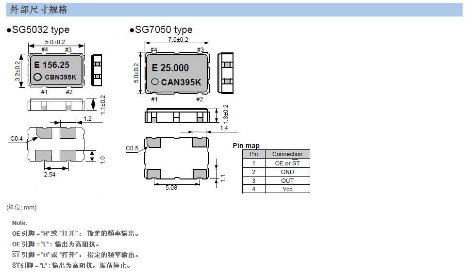 SG5032CAN晶振规格书