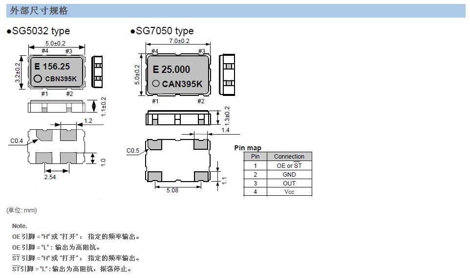 SG7050CBN晶振规格书