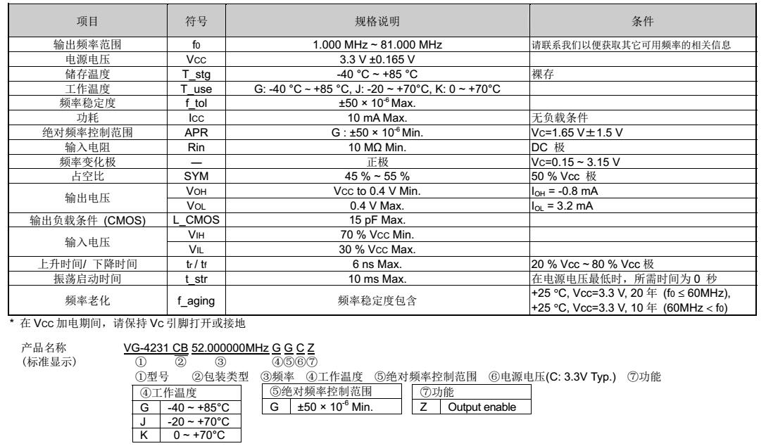 VG-4231CB晶振规格书