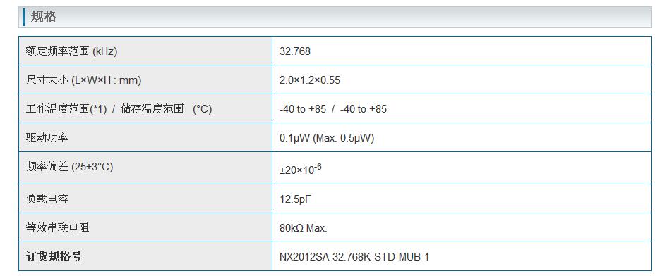 NX2012SA晶振规格书