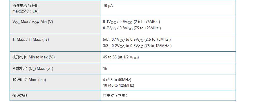 2725T晶振规格书