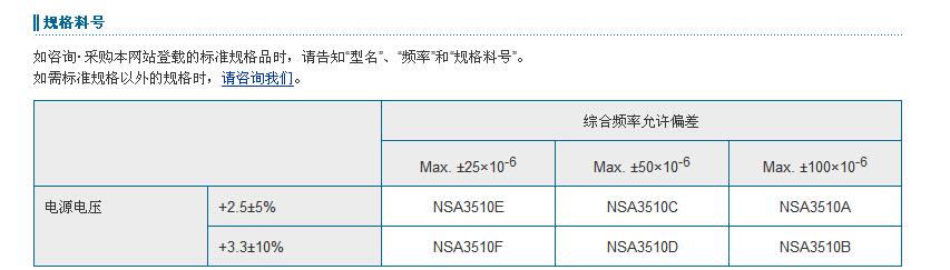 NP5032SB晶振规格书