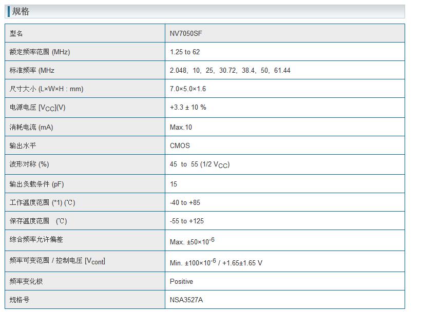 NV7050SF晶振规格书上.jpg
