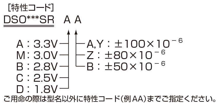 DSO531SR晶振规格书下.jpg