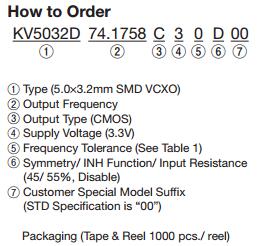 KV5032D-C3晶振规格书1.jpg