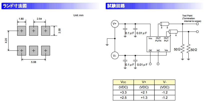 FCXO-75LV晶振规格书