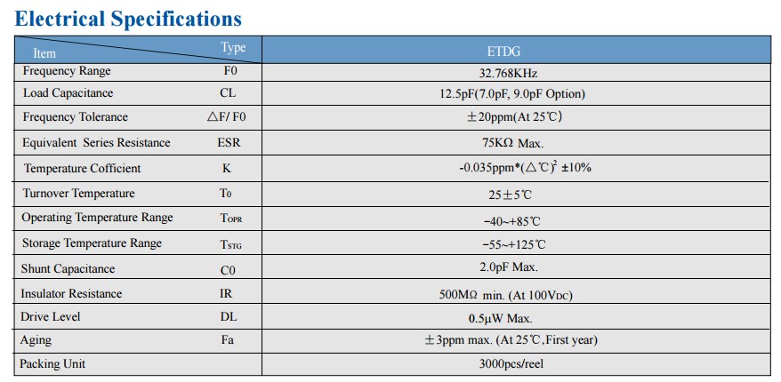 ETDG晶振规格书