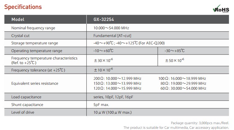 GX-32254晶振规格书