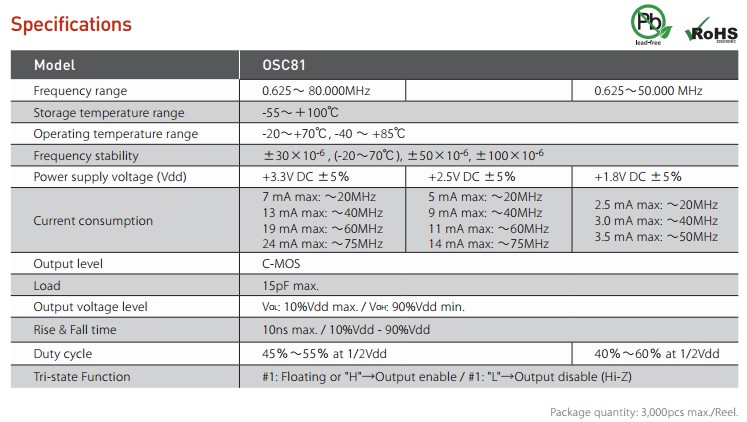 OSC81晶振规格书