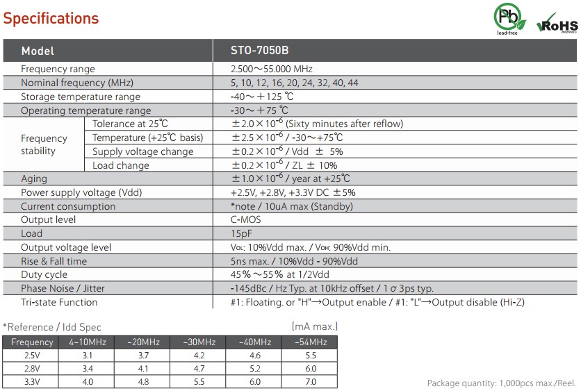 STO-7050B晶振规格书