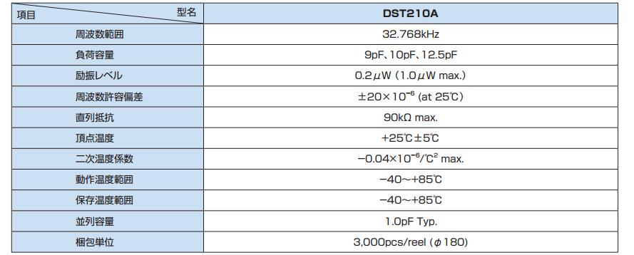 DST210A晶振