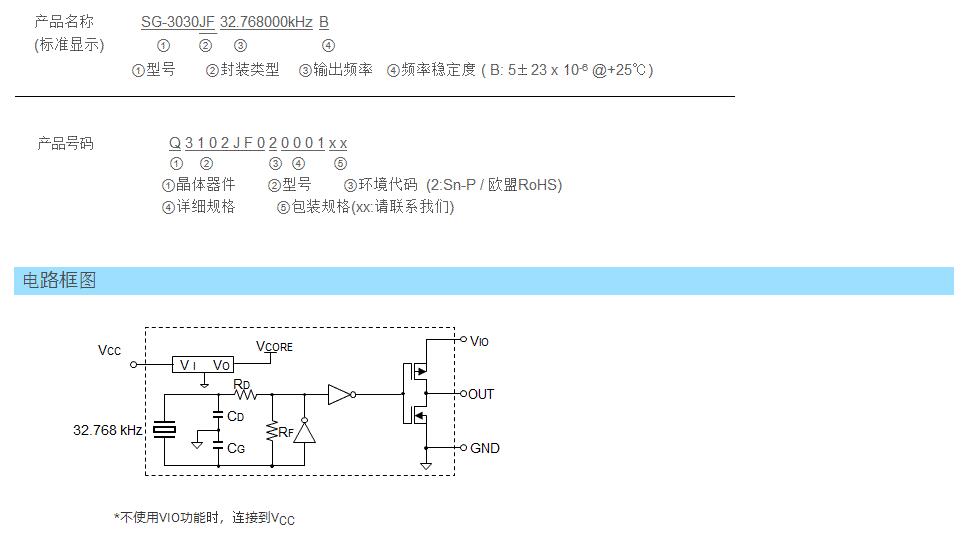 SG-3030JF规格书