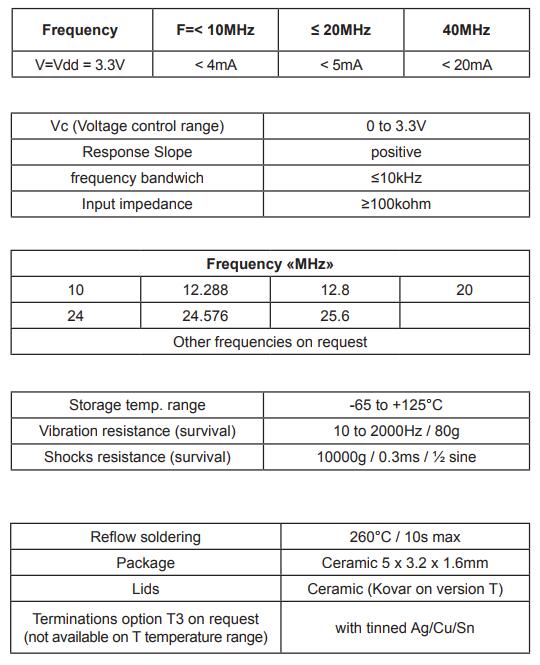 VCXO2E晶振规格书