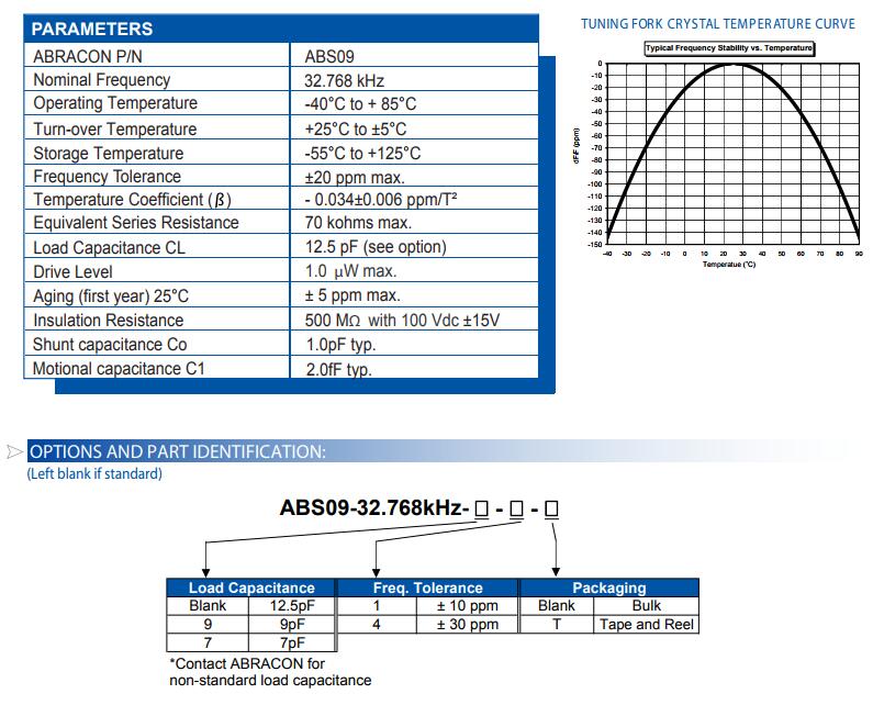 ABS-09晶振规格书