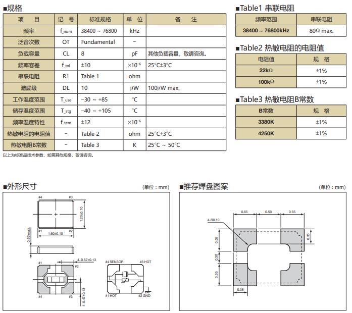 CT1612DB晶振规格书