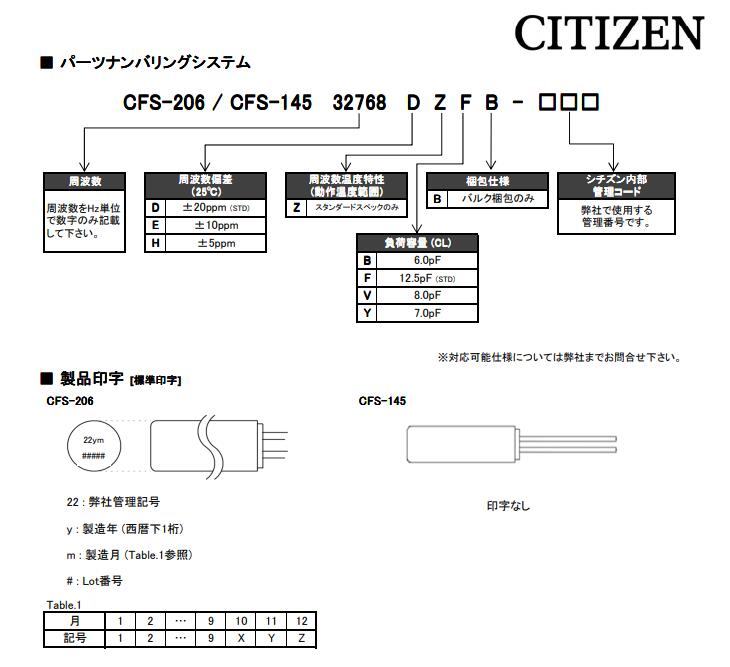 CFS-206