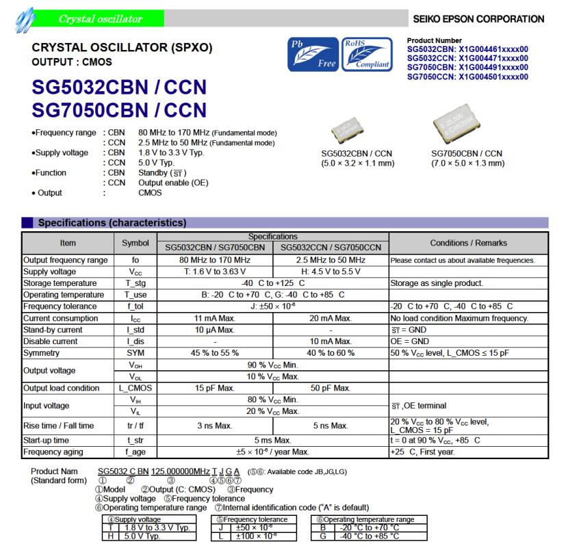 SG7050CCN