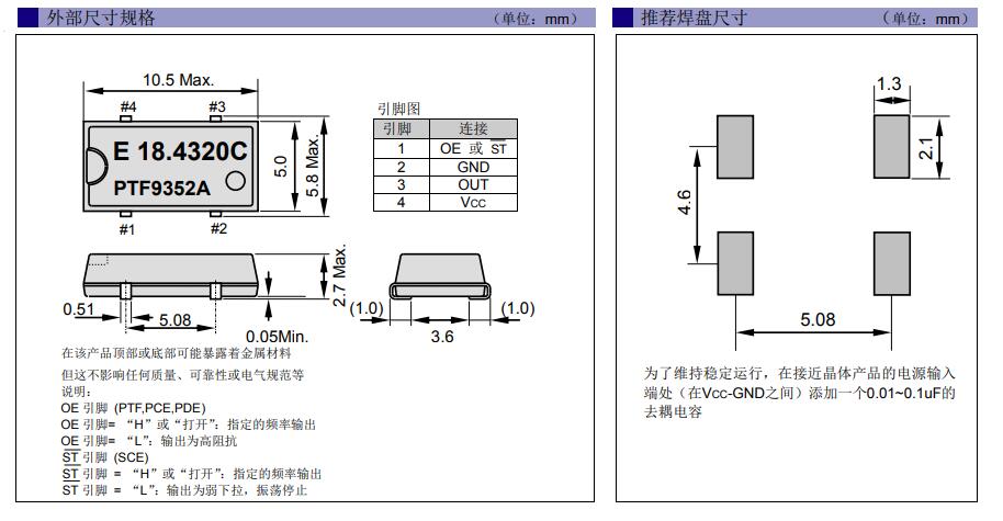 SG-636PCE