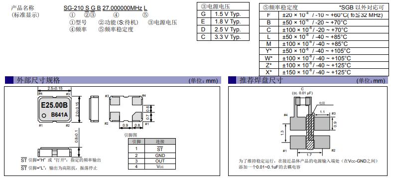 SG-210SCB