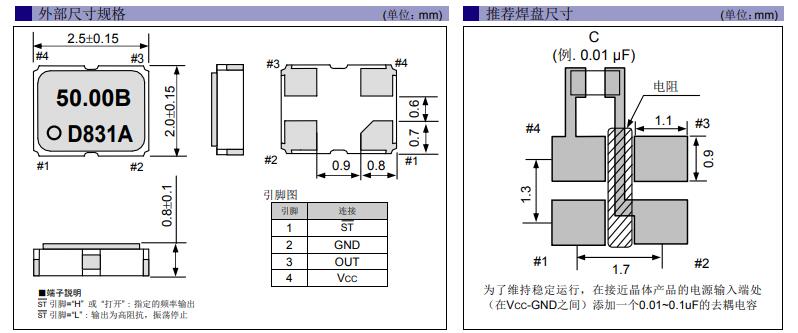 SG-210SCD