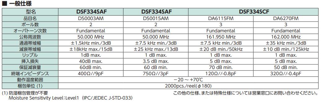 DSF334SAO.jpg