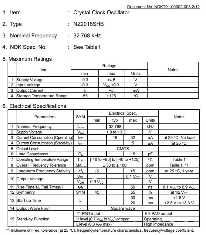 NZ2016SH.jpg NZ2016SH.jpg