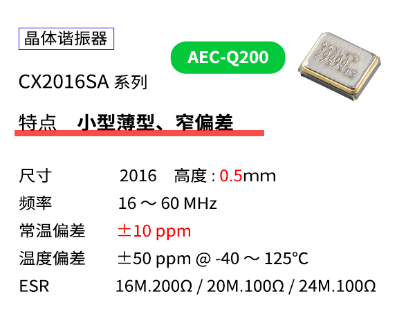 kyocera 促进ADAS产业新面貌